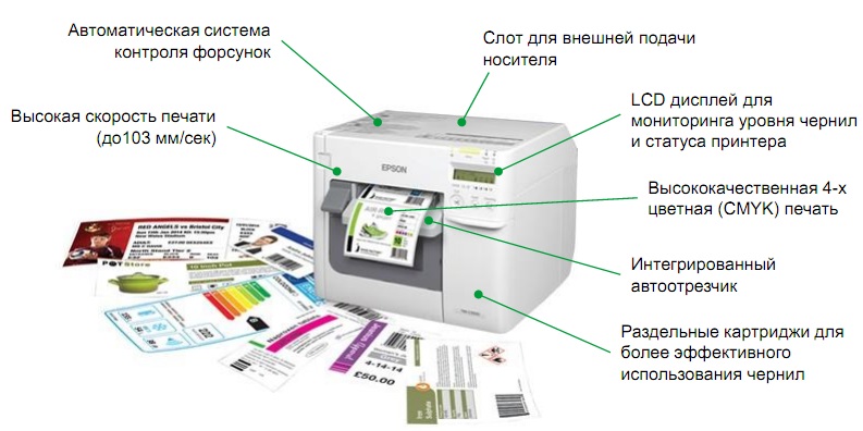 Цветной принтер этикеток